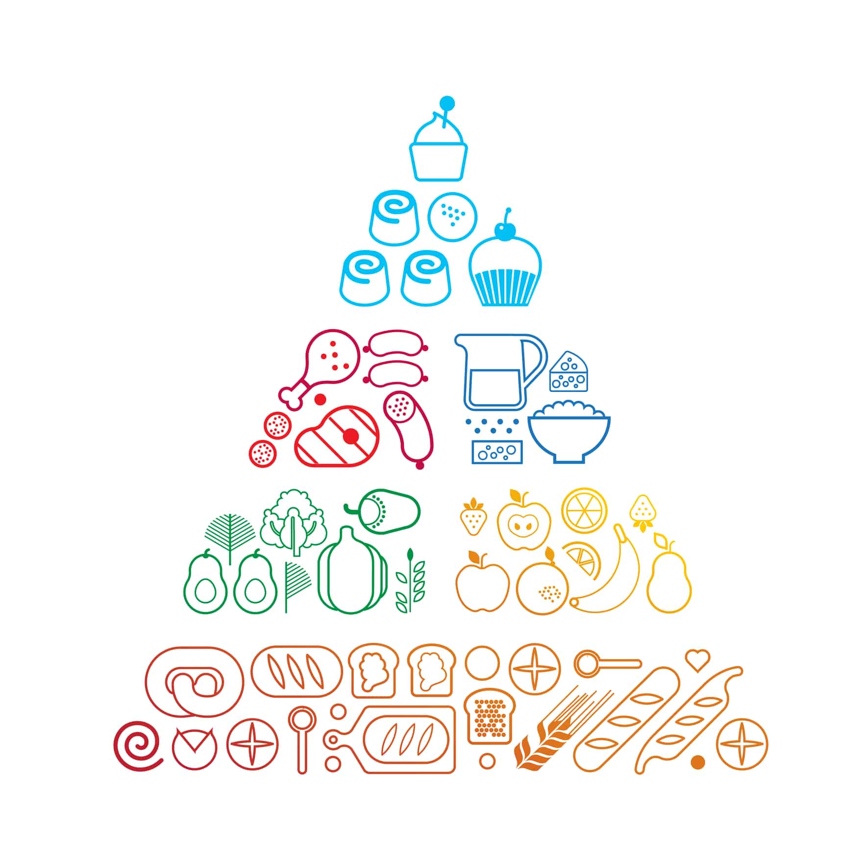 Food pyramid healthy eating infographic made of food line icons. Recommendations of a healthy lifestyle. Icons of products. Vector illustration